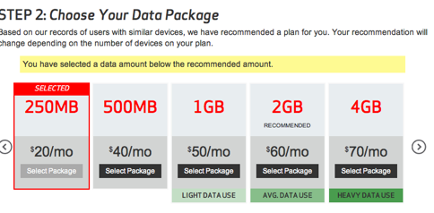 Verizonが250MBのデータメニューを追加