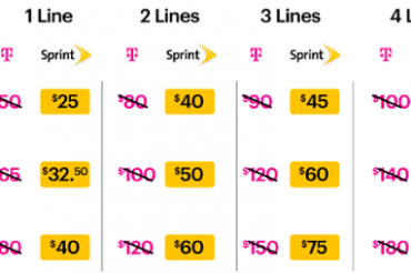 T-MobileがSprintより優れている10の理由