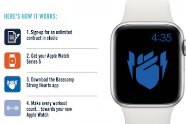 Apple Watchがフィットネスジムと提携